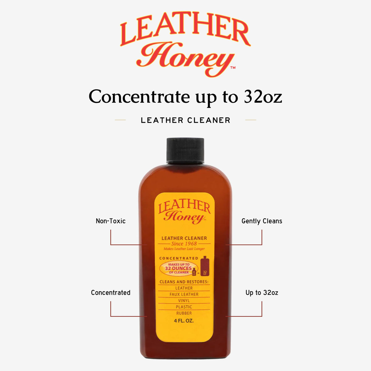 Complete Leather Cleaner & Conditioner Care Kit