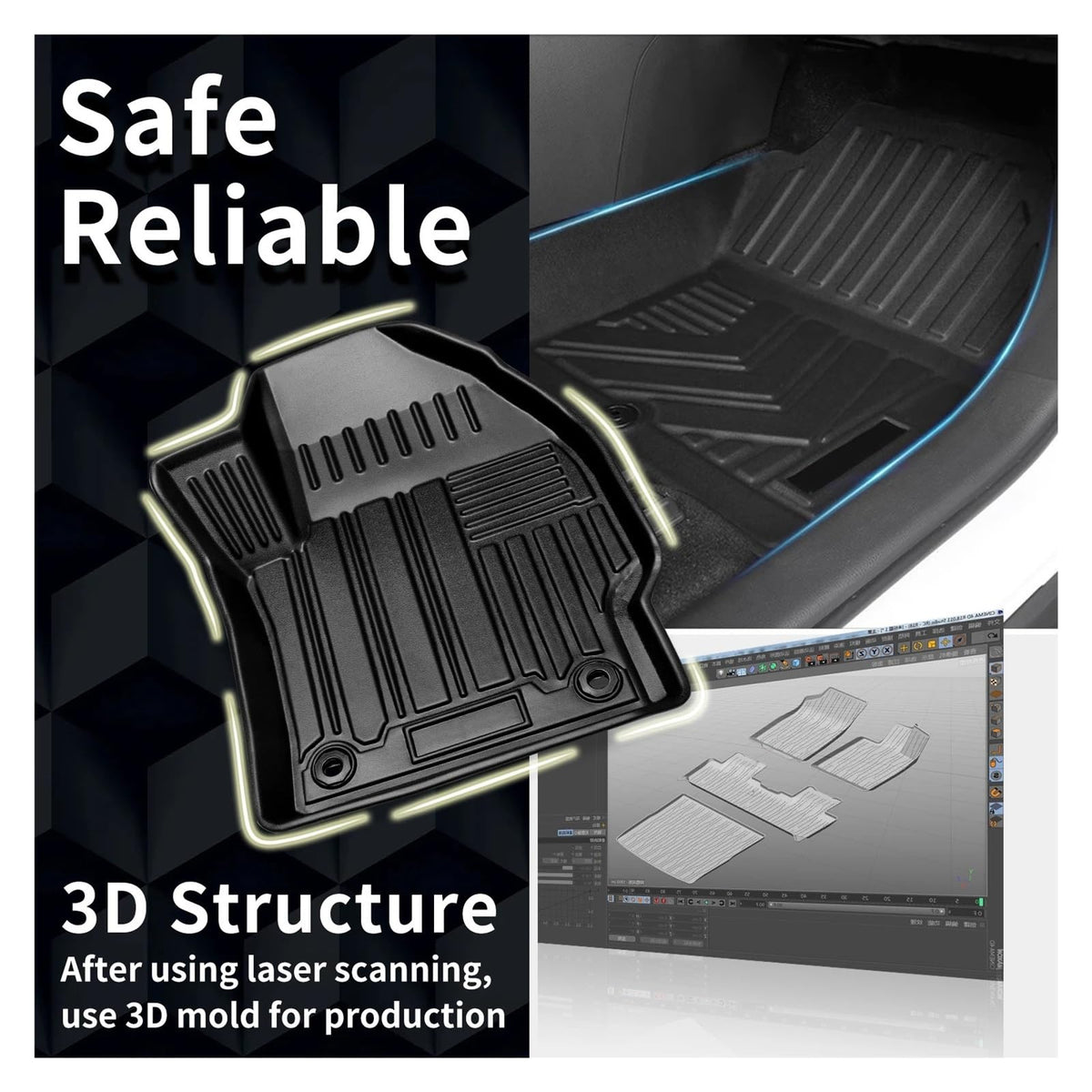 Car Floor Mats TPE Material Non-Slip