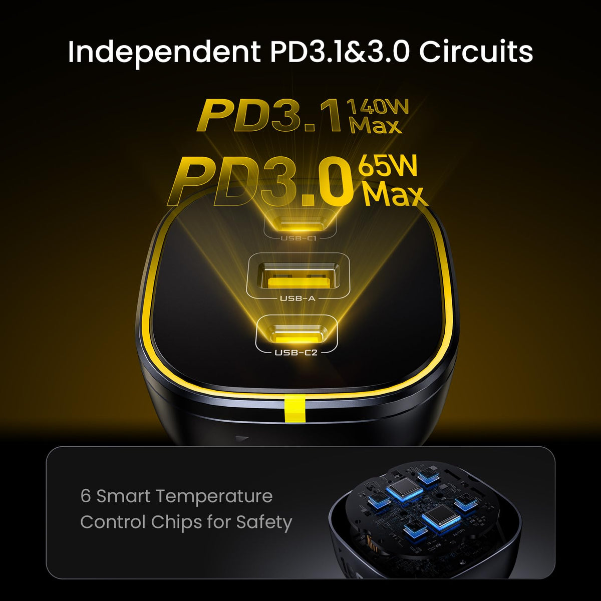 165W USB-C PD Car Charger & 40000mAh Power Bank Set