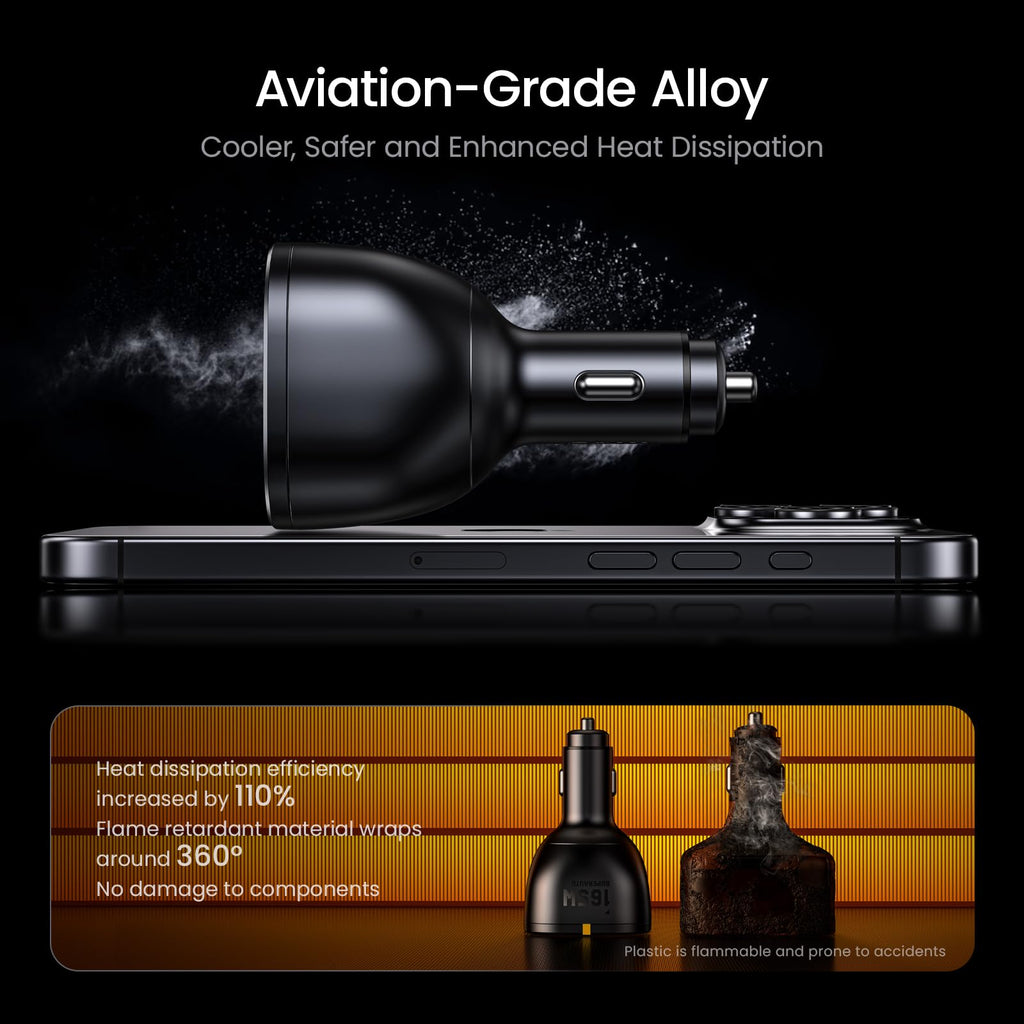 165W USB-C PD Car Charger & 40000mAh Power Bank Set