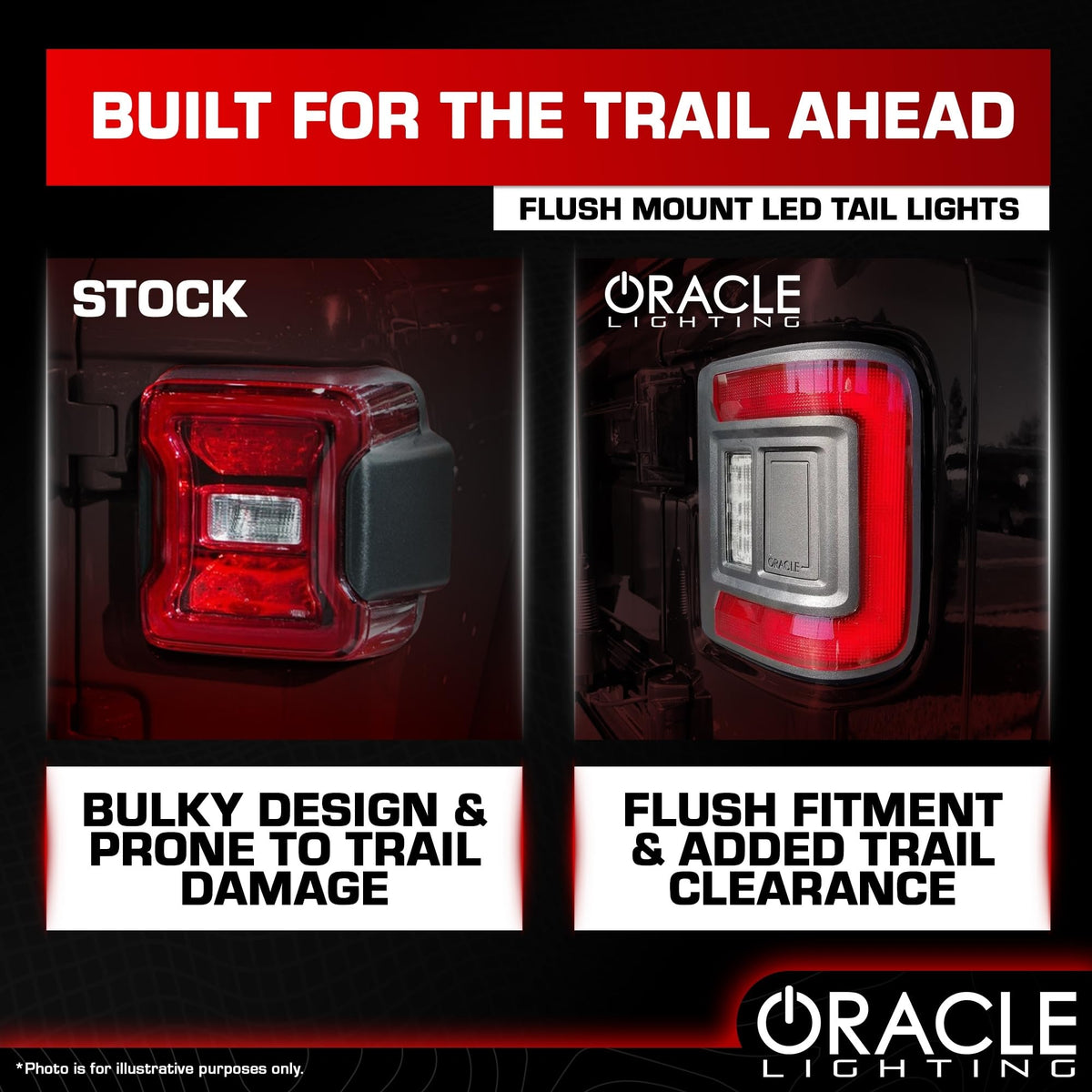 ORACLE Lighting Flush LED Rear & Tailgate Panel Lights w Wiring Harness