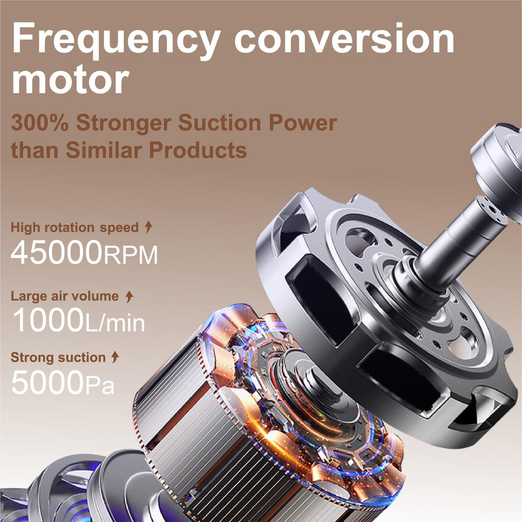 Portable Rechargeable Car Vacuum Cleaner with Strong Suction