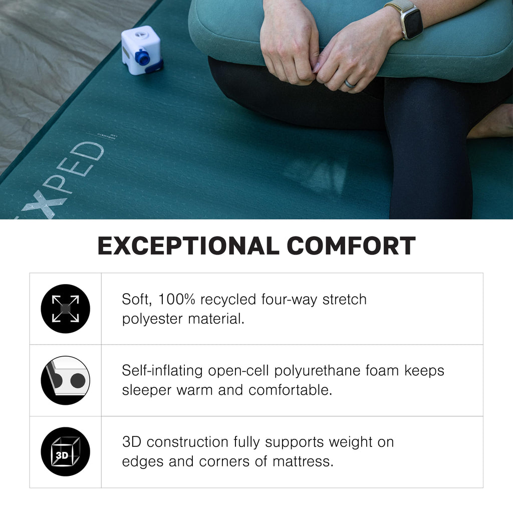 Exped MegaMat Sleeping Pad